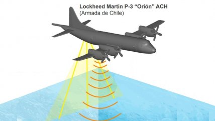   Armada y centro científico estudiarán la glaciología antártica 